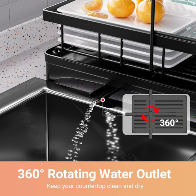 Egouttoir Vaisselle Cuisine Noir