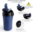 Mug Thermos Coffee en acier inoxydable 400ml - Bleu