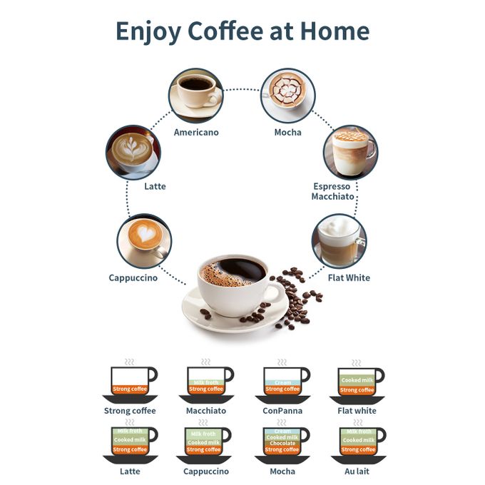 Machine À Café Expresso Cappuccino Latté Florence 1200W 1,6 L Rouge