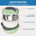 Ensemble de 4 Boites Isotherme Pinnacle Vert Pistache