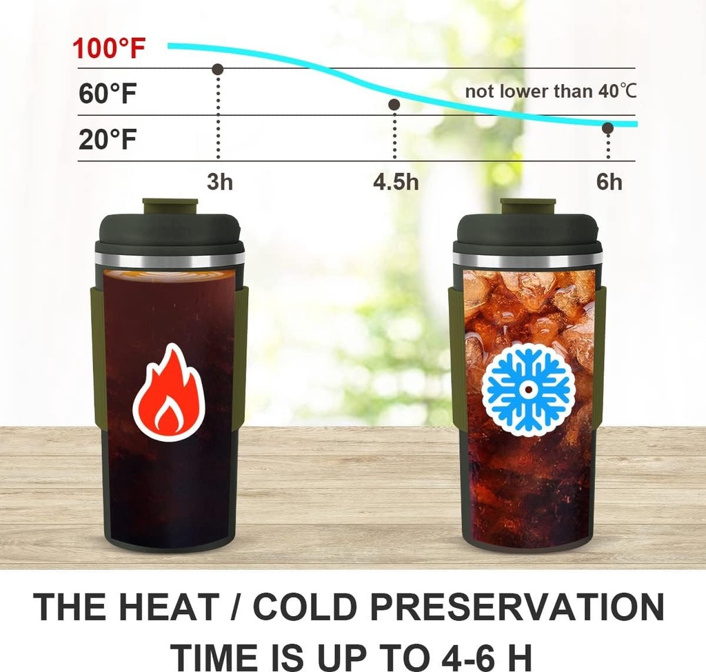 Thermos En acier Inoxydable Avec Bande Vert Militaire 450ml