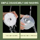 Mini Hachoir Rechargaeble 45W Blanc