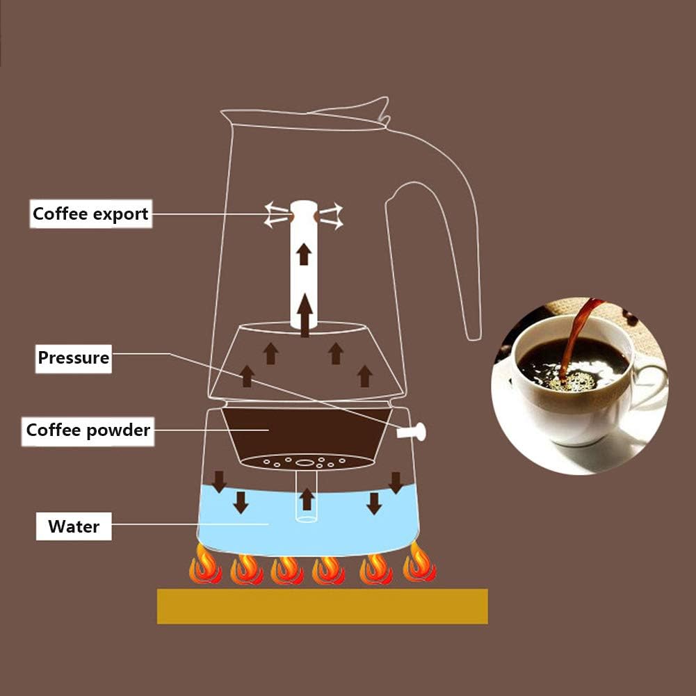 Cafétiere En Acier Inoxydable 4 Tasse Argent