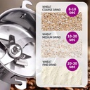 Moulin Professionnel Multi-fonctions Prova 1500W