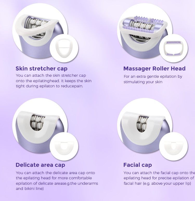 Épilateur Rechargeable Techwood 8 en 1 USB-C, Étanche IPX7 & 36 Pinces – TCO-6007