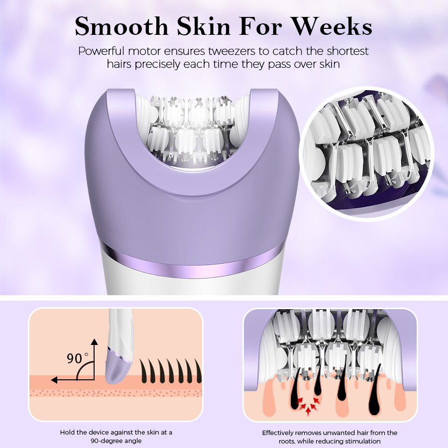 Épilateur Rechargeable Techwood 8 en 1 USB-C, Étanche IPX7 & 36 Pinces – TCO-6007