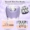 Épilateur Rechargeable Techwood 8 en 1 USB-C, Étanche IPX7 & 36 Pinces – TCO-6007