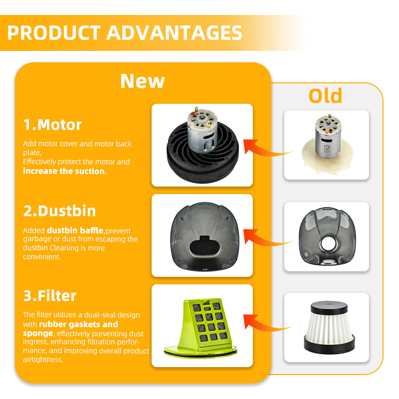 Aspirateur Techwood Allume-Cigare Multi Cyclonique 3-en-1 avec Filtre HEPA – TAV-8266