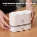 Diffuseur d'arôme Électrique D'Huiles Essentielles 