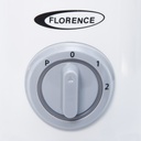 Blender 5 en 1 Florence 1500W Blanc Et Gris