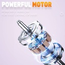 Séche Cheveux Florence 1900W - 15000RPM Violet